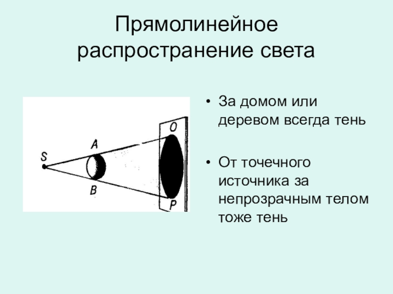 Непрозрачное тело расположено перед двумя источниками света s1 и s2 нарисуйте на экране