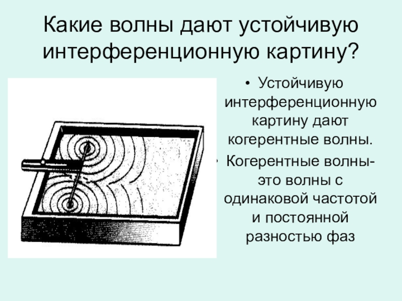 Интерференционную картину это