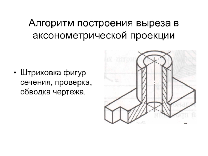 Аксонометрический чертеж основных геометрических образов