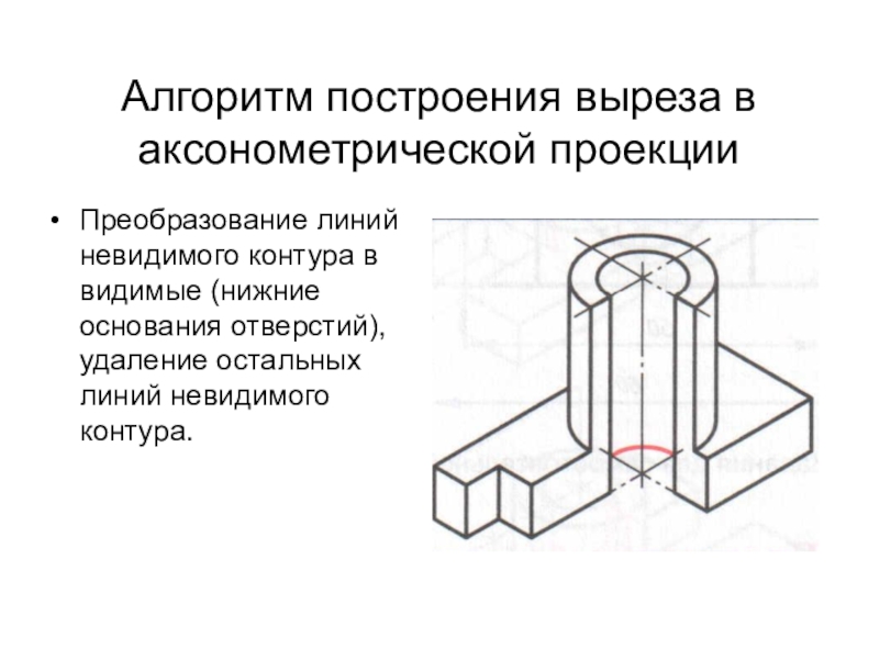 Для изображения линии невидимого контура линии перехода невидимые используется