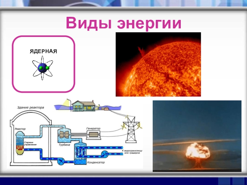 Виды энергии презентация 5 класс