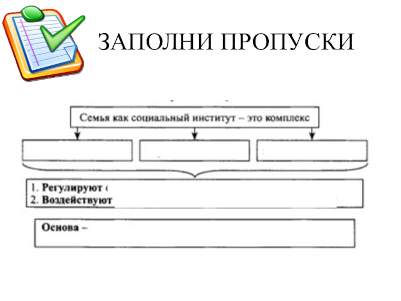 Заполните пропуски в схеме группа освобождение труда