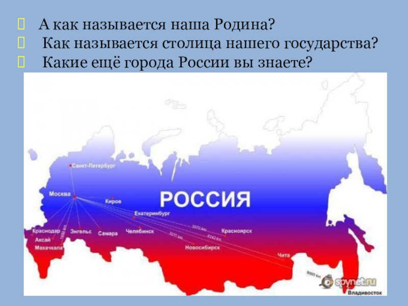 Почему россию назвали новая россия. Как называется наша Родина. Наша Страна называется Россия. Наше государство называется. Россия (название).