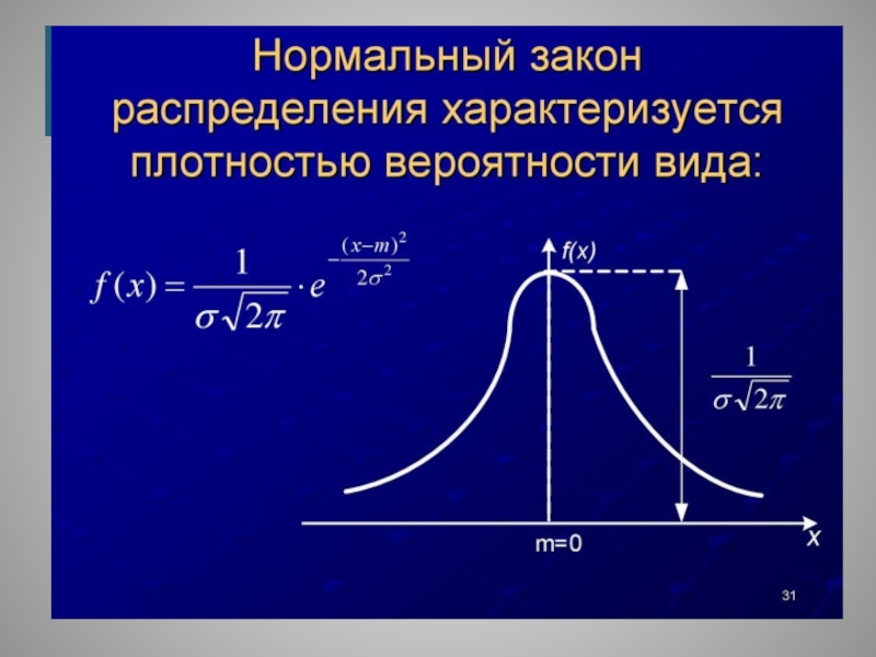 Из двух проектов рисковый тот у которого больше