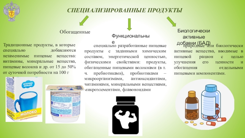 Функциональный и обогащенный продукт. Специализированные продукты. Специализированная пищевая продукция. Обогащенные и функциональные пищевые продукты. Специализированные пищевые продукты.