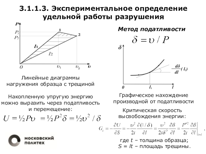 Работа удельная