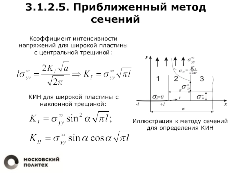 Интенсивные напряжения