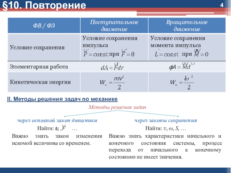 Связь вращательных и поступательных характеристик. Формула для расчета поступательного движения. Поступательное и вращательное движение твердого тела формулы. Основные законы поступательного и вращательного движения. Сумма поступательного и вращательного движения.