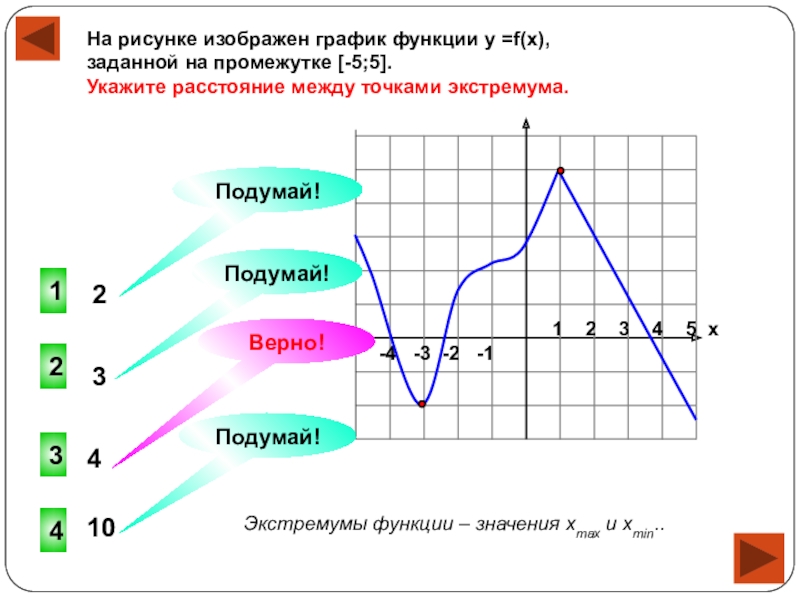 Работа с графиком математика