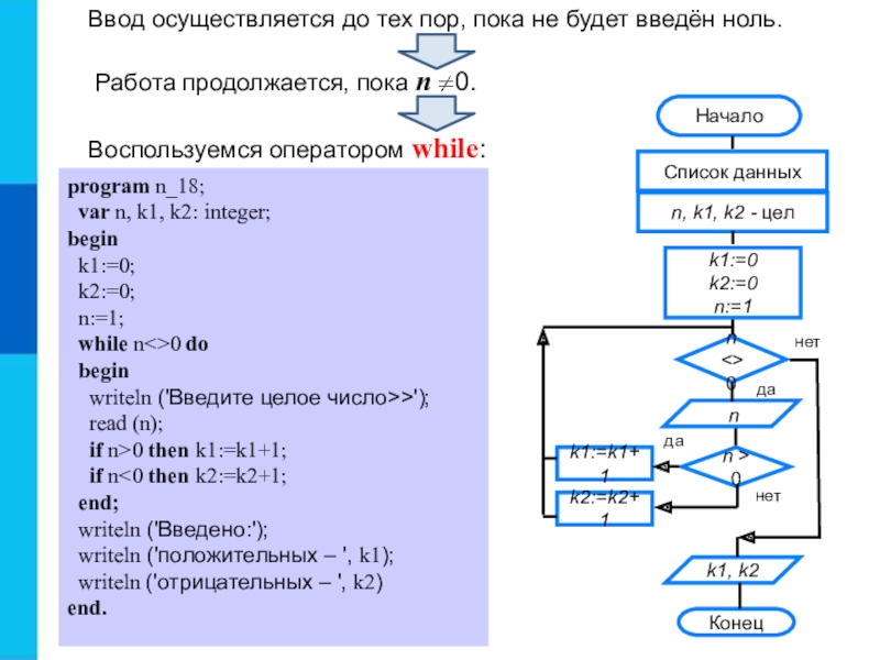 Program n 8 8 класс. Программирование циклических алгоритмов. Программа для программирования циклических алгоритмов. Улучшенная программа program n_1. Program n_14.
