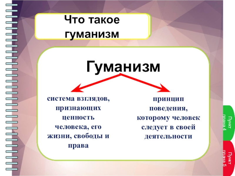 Человек и человечность презентация 6 класс обществознание