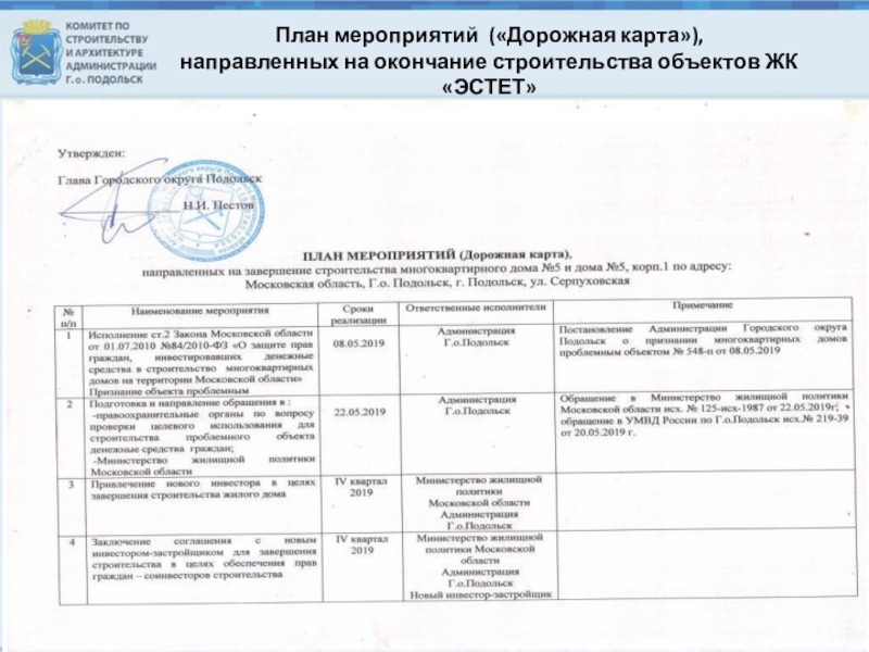 Дорожная карта строительства