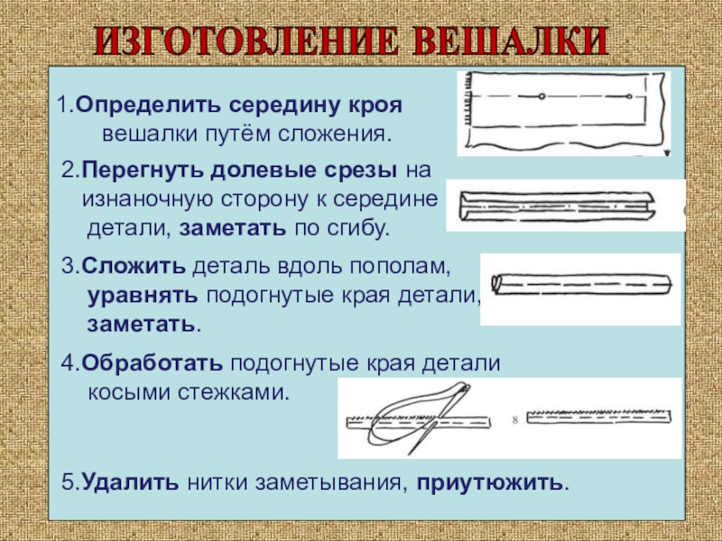 Технологическая карта для вешалки