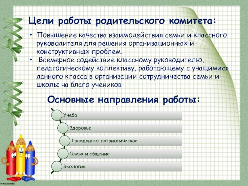 План работы родительского комитета 1 класса на 2022 2023