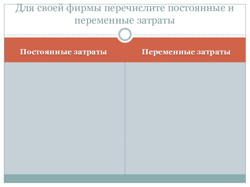 Фирма перечисляет. Страховые взносы это постоянные или переменные издержки. Постоянные и переменные издержки в автосервисе. Расходы на рекламу это постоянные или переменные издержки. Переменные издержки страховые взносы.