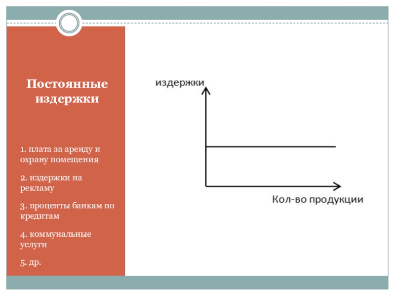 Арендная плата за помещение постоянная. Постоянные издержки охрана помещения. Плата за охрану помещения вид издержек. Пример арендной платы за помещение постоянные издержки. Проценты по кредитам издержки.