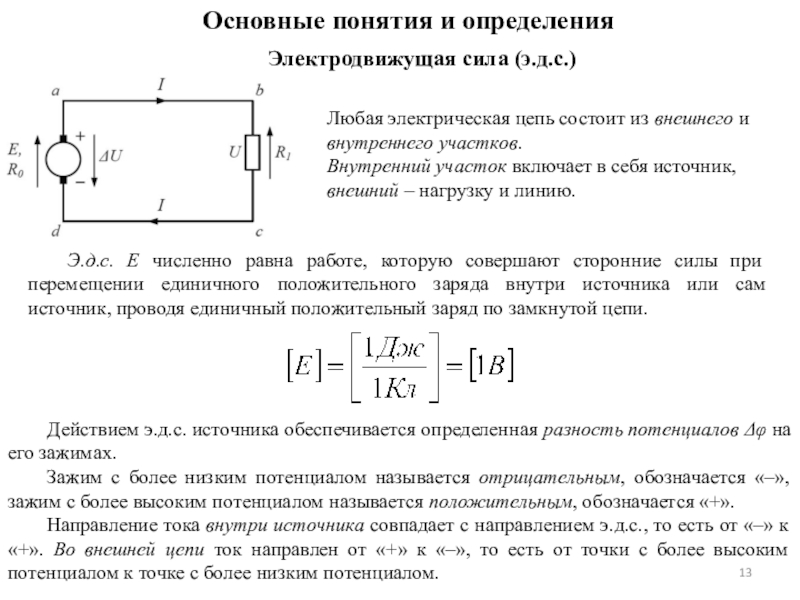 Эдс проект екатеринбург