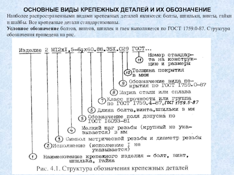 Схема расшифровки условного обозначения болт