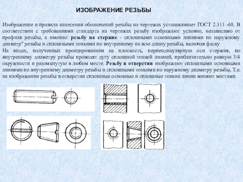 Как изображают резьбу на стержне при изображении на плоскости