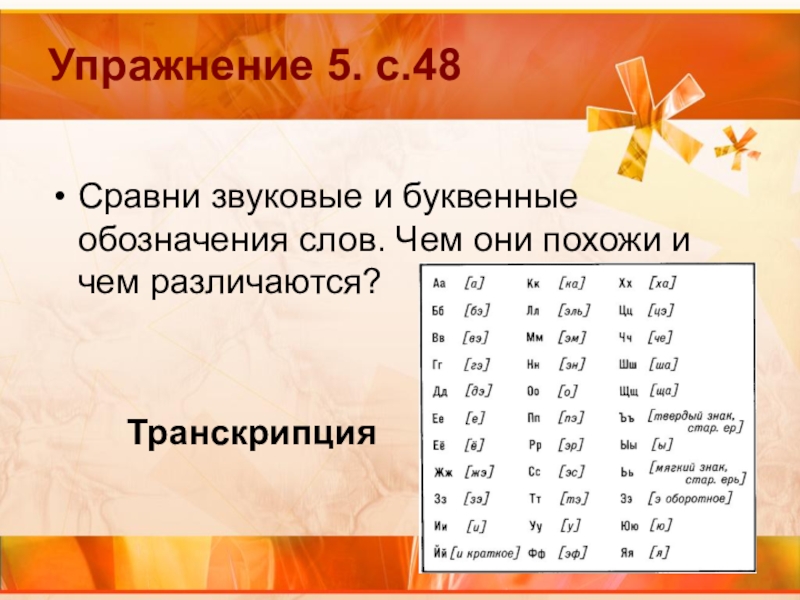 Ель звуко буквенный. Звуковые и буквенные обозначения слов. Звуковые и буквенные обозначения слов чем они похожи различаются. Сравни звуковые и буквенные обозначения обозначения слов. Звуковые и буквенные обозначения слов 1 класс.