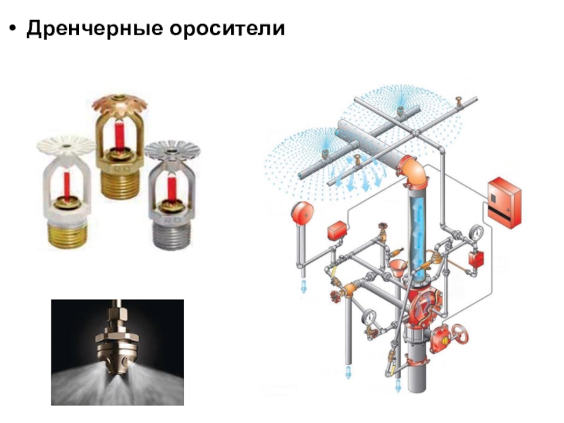 Дренчерный ороситель это