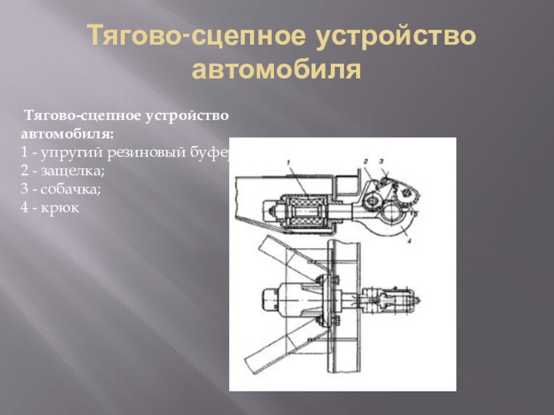 Тяговое устройство. Тягово сцепное устройство конструкция. Устройство узла сцепки. Устройство узла сцепки и тягово-сцепного устройства. Общее устройство прицепов и тягово-сцепных устройств.