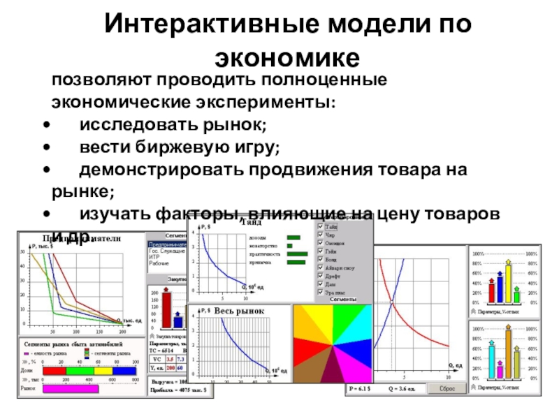 Интерактивная модель. Интерактивная модель в экономике. Интерактивная компьютерная модель. Интерактивные модели по экономике. Компьютерное моделирование в экономике.