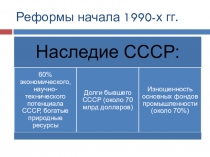 Реформы начала 1990-х гг