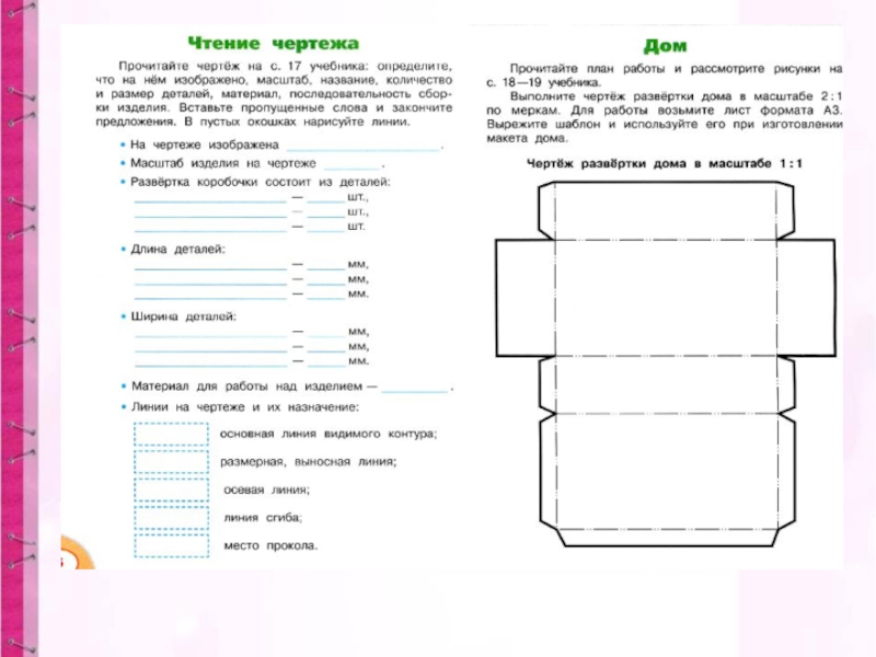 Презентация проекта по технологии 3 класс