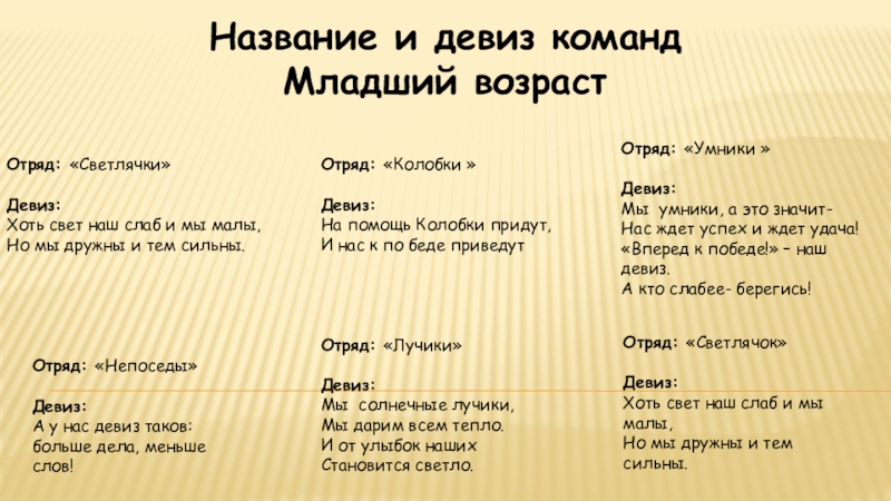 Отряд: Светлячки
Девиз :
Хоть свет наш слаб и мы малы,
Но мы дружны и тем