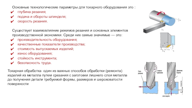 Основные технологические параметры для токарного оборудования это :
глубина