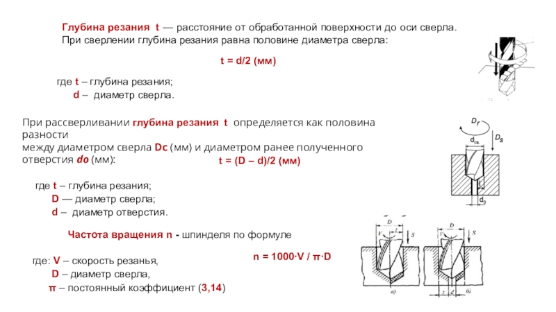 Глубина диаметр. Глубина резания при рассверливании формула. Глубина резания при сверлении формула. Скорость резания сверла формула. Глубина резания при сверлении определяется.