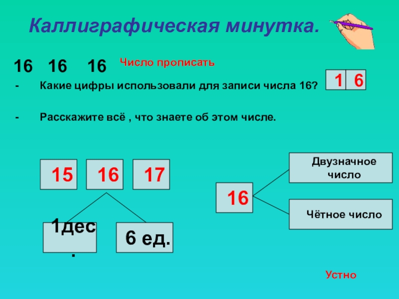 Какие цифры показывают. Какая цифра. Какая цифра какая цифра. Какие цифры используются. Какие цифры используют больше всего.