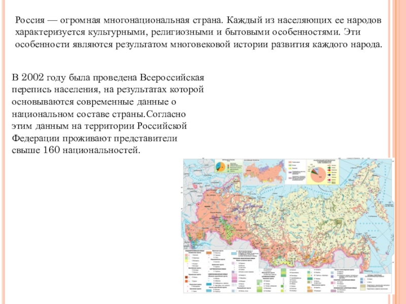 Россия многонациональное государство презентация 8 класс география