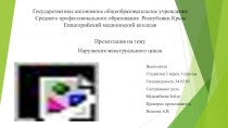 Государственное автономное общеобразовательное учреждение Среднего