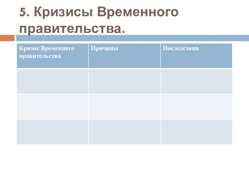 Кризисы временного правительства 1917 презентация