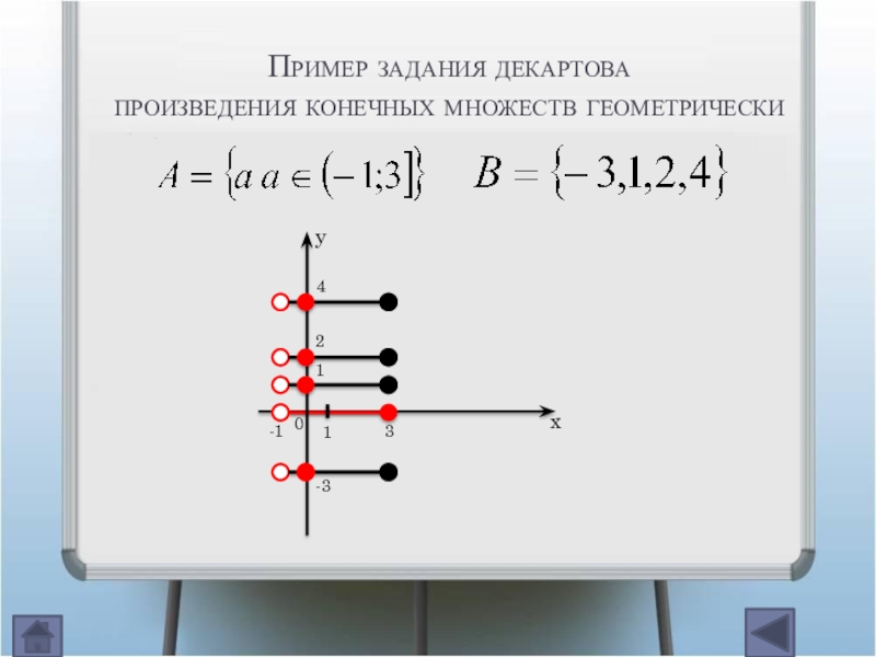 Произведение x y