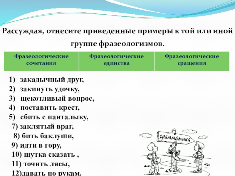 Тематические группы фразеологизмов. Фразеологизмы в журналистике. Группы фразеологизмов с примерами. Закидывать удочку фразеологизм.