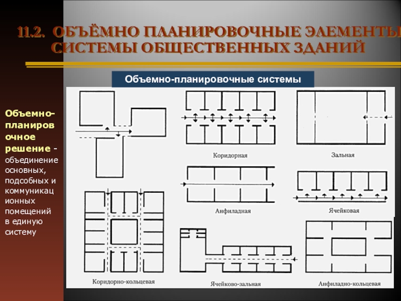 Схема является частью решения