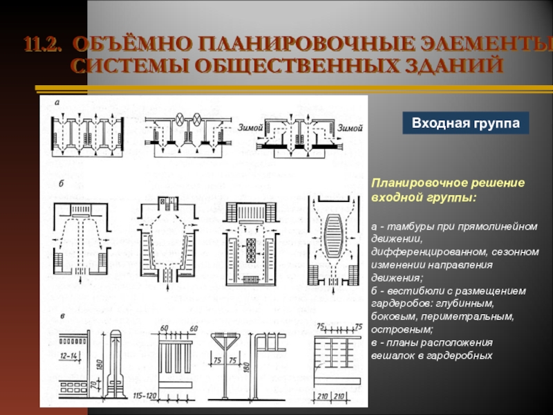 Конструктивные и объемно планировочные решения пример проекта