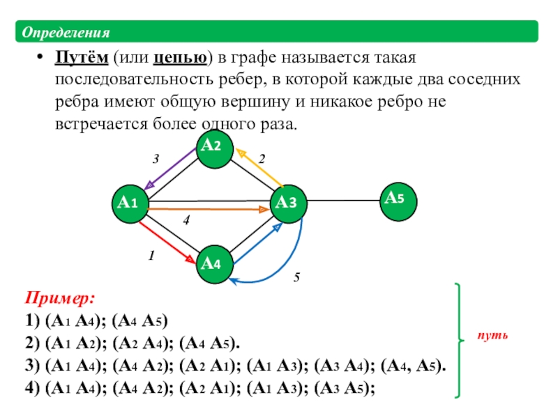 Графы 5 класс презентация