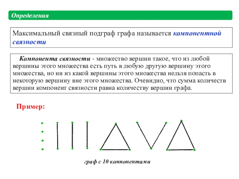 Компоненту связности графа. Число связных компонент графа. Компонент связности графа пример. Компонента графа пример. Теория графов компонента связности.