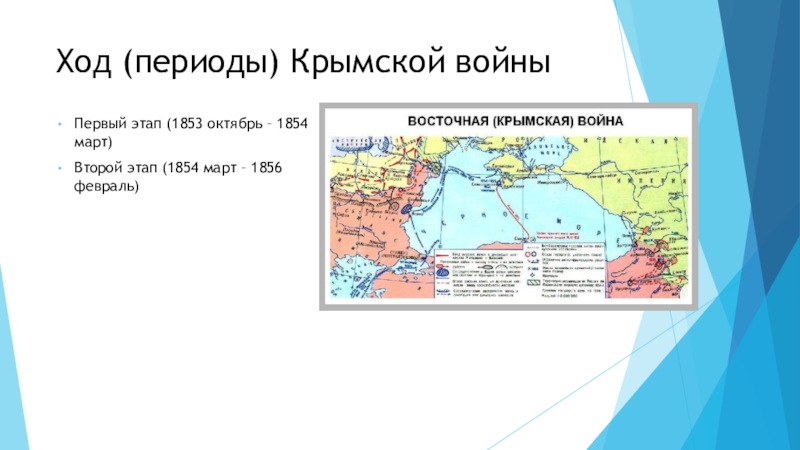 Периоды октября. Второй этап Крымской войны март 1854. 2 Этап Крымской войны. Периодизация Крымской войны. 1 Этап Крымской войны.