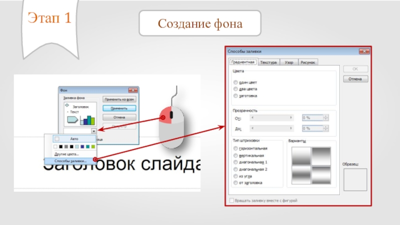 Презентация это набор картинок слайдов на определенную тему