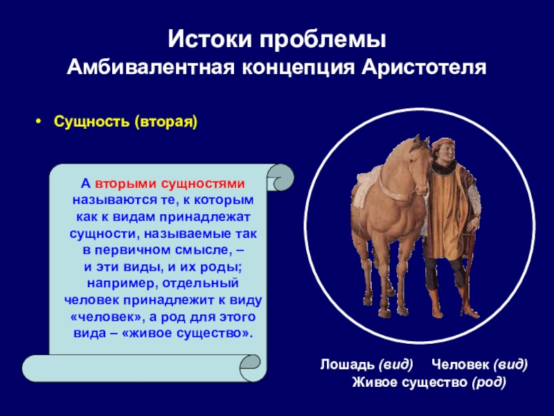 Сущностью называют. Вторая сущность. Полунсс Становлегия человека как соц существа род воздействипм.