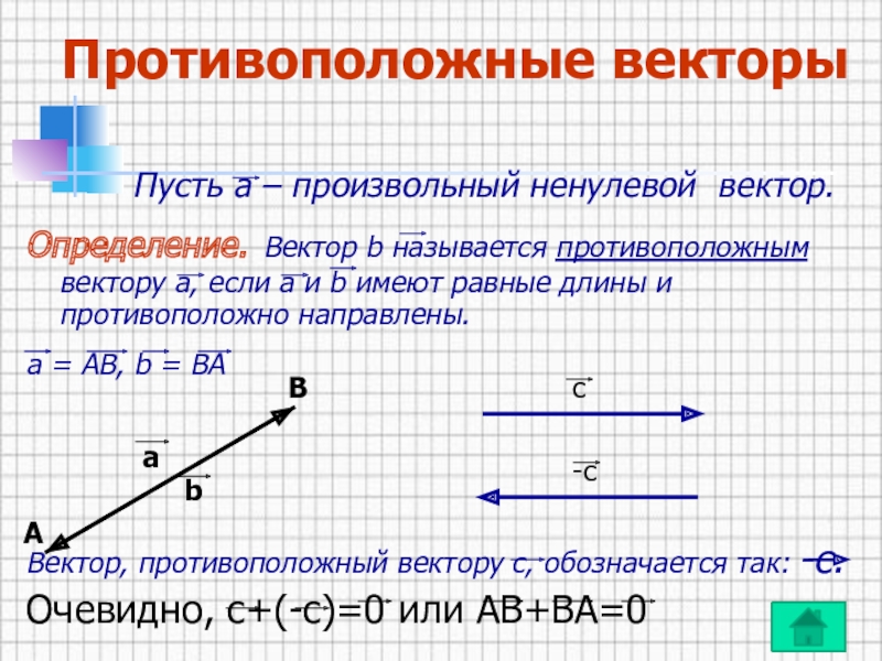 Ненулевой вектор. Противоположные векторы на одной прямой. Произвольный вектор. Определение вектора.