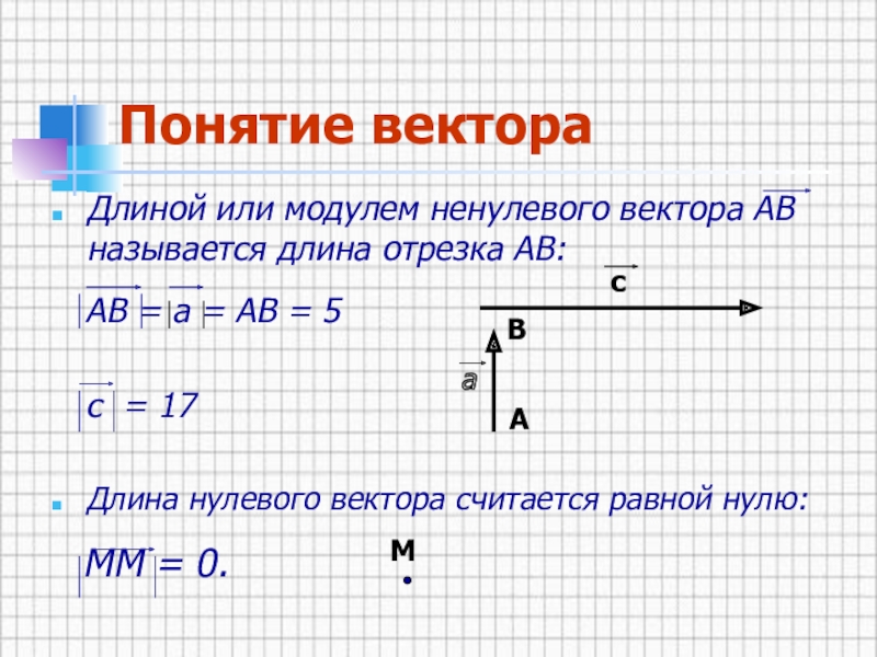 Длина 0 вектора. Модуль нулевого вектора. Длинной или модулем ненулевого вектора называется. Понятие длины вектора. Длиной или модулем вектора называется длина отрезка.