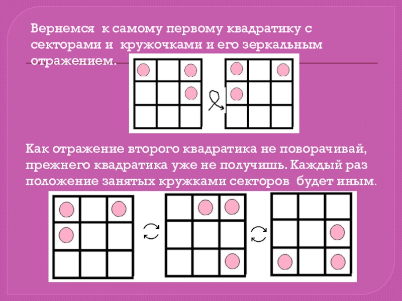 Квадрат 1 класс. 6 Квадратиков минус 2 кружочков на 3 больше.