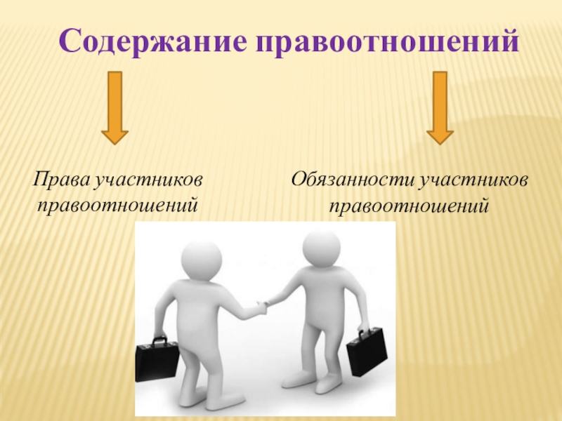 Юридические обязанности участников правоотношений. Содержание правоотношений. Правоотношения это. Объект и предмет правоотношения. Хозяйственные правоотношения.