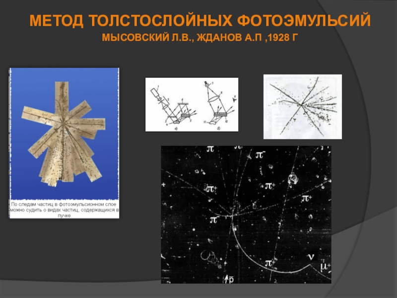 Метод толстослойных фотоэмульсий принцип действия. Метод толстослойных фотоэмульсий прибор. Метод толстостенных фотоэмульсий. Метод толстослойных фотоэмульсий 1928 г Мысовский л.в Жданов а.п. Метод толстослойных фотоэмульсий Мысовский Жданов.